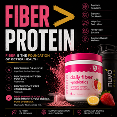 Nuvo Daily Fiber + Probiotics — Strawberry Lemonade